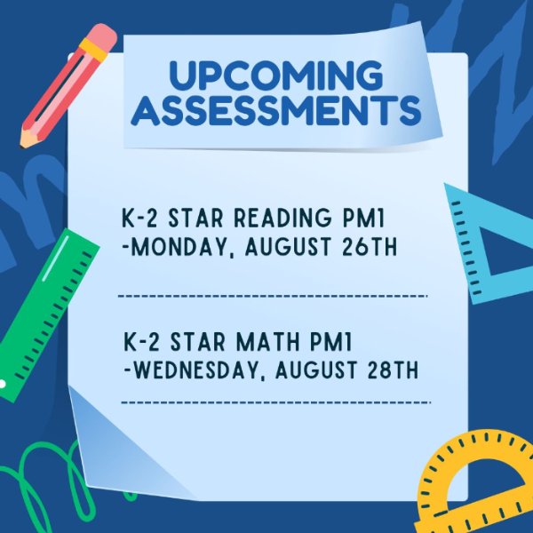 K-2 Star Reading PM1